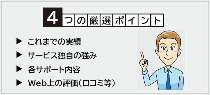 英語力を活かせる転職エージェント・サイトの選別ポイント